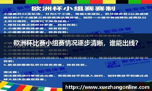 欧洲杯比赛小组赛情况逐步清晰，谁能出线？